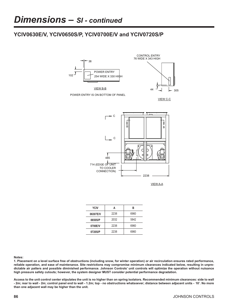 Dimensions, Si - continued | York UL R134A User Manual | Page 86 / 140