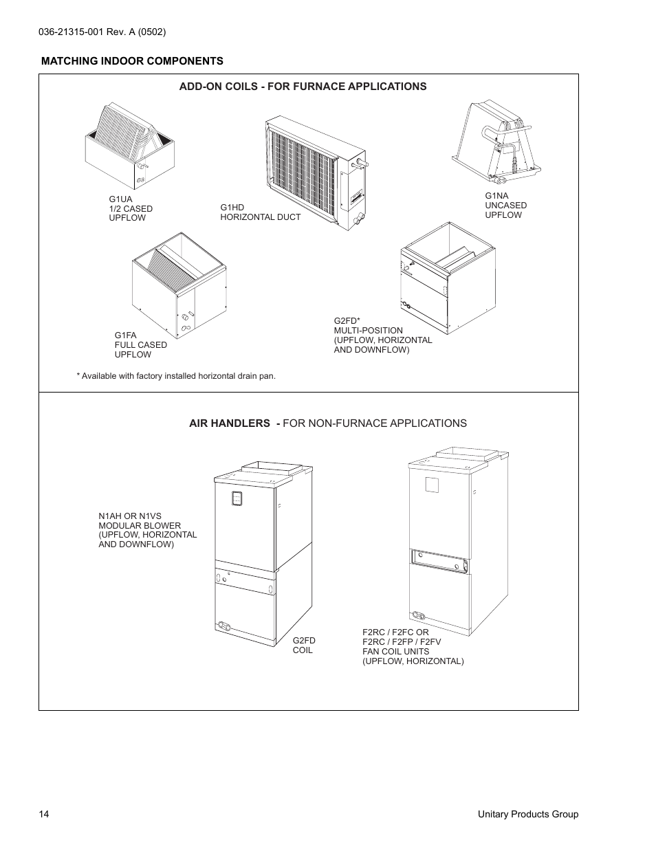 York H*RE024 User Manual | Page 14 / 16