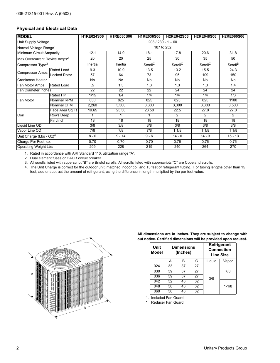 York H*RE024 User Manual | Page 2 / 16