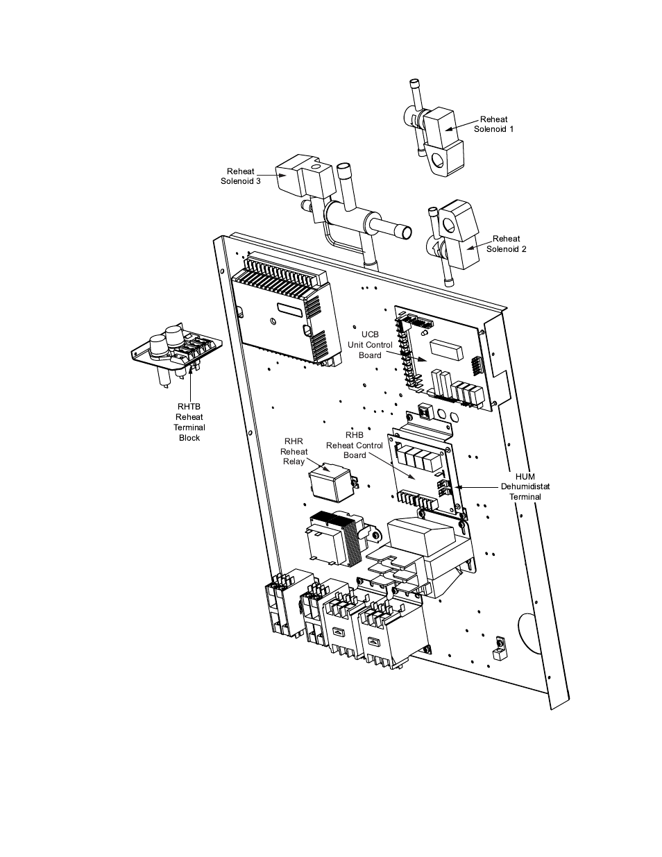 York PREDATOR DR090 User Manual | Page 11 / 64