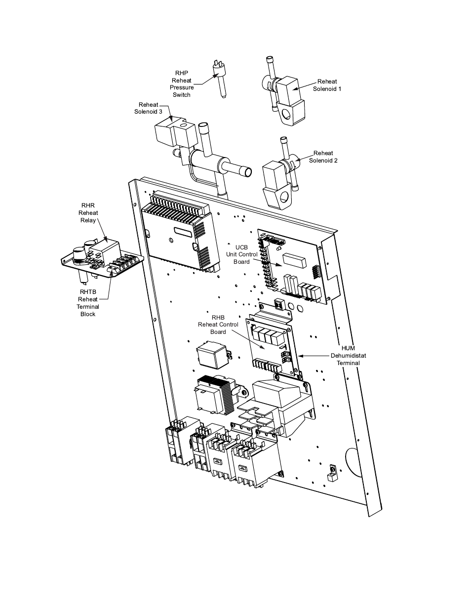 York PREDATOR DR090 User Manual | Page 12 / 64
