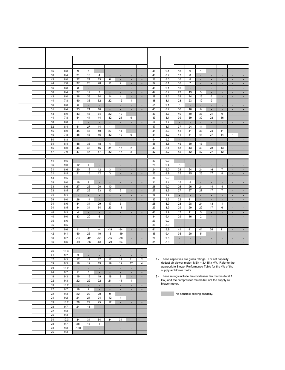 York PREDATOR DR090 User Manual | Page 20 / 64