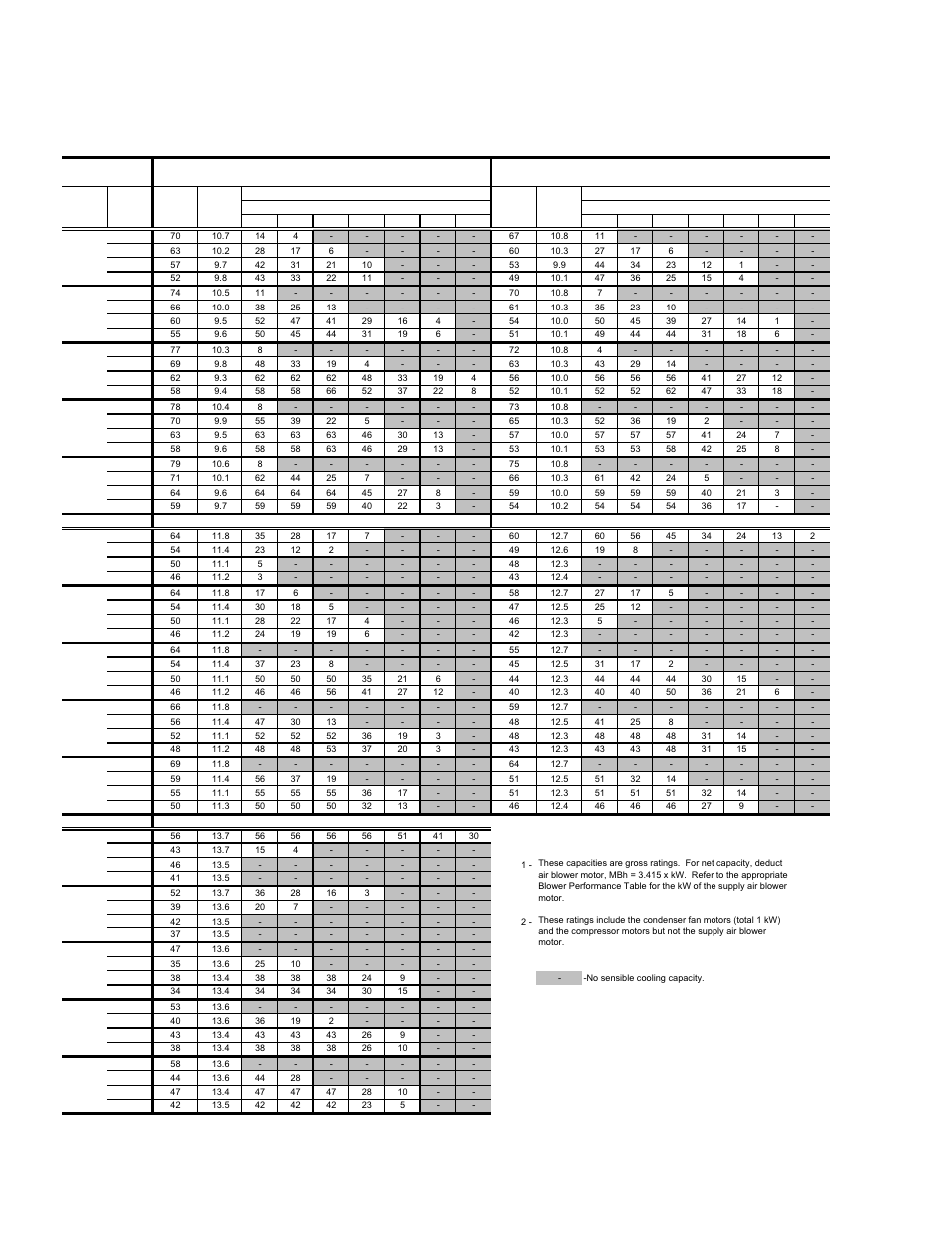 York PREDATOR DR090 User Manual | Page 22 / 64