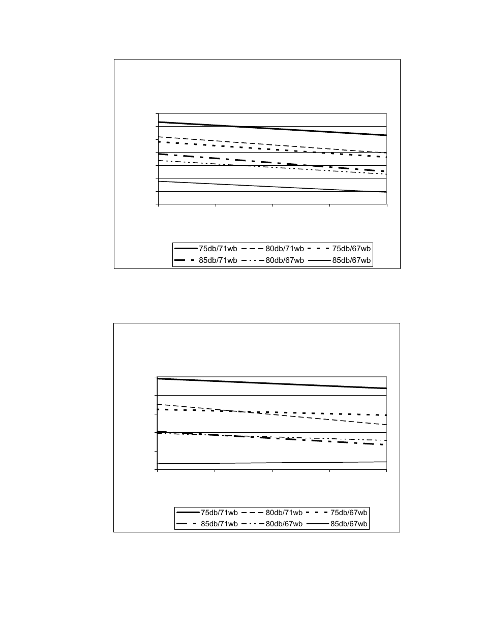 York PREDATOR DR090 User Manual | Page 23 / 64