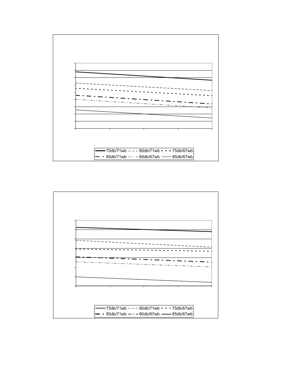 York PREDATOR DR090 User Manual | Page 24 / 64