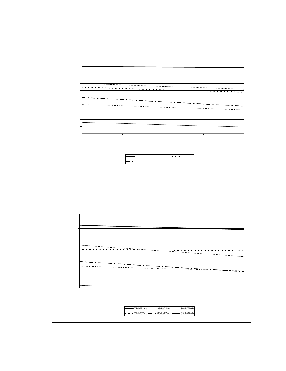 York PREDATOR DR090 User Manual | Page 25 / 64