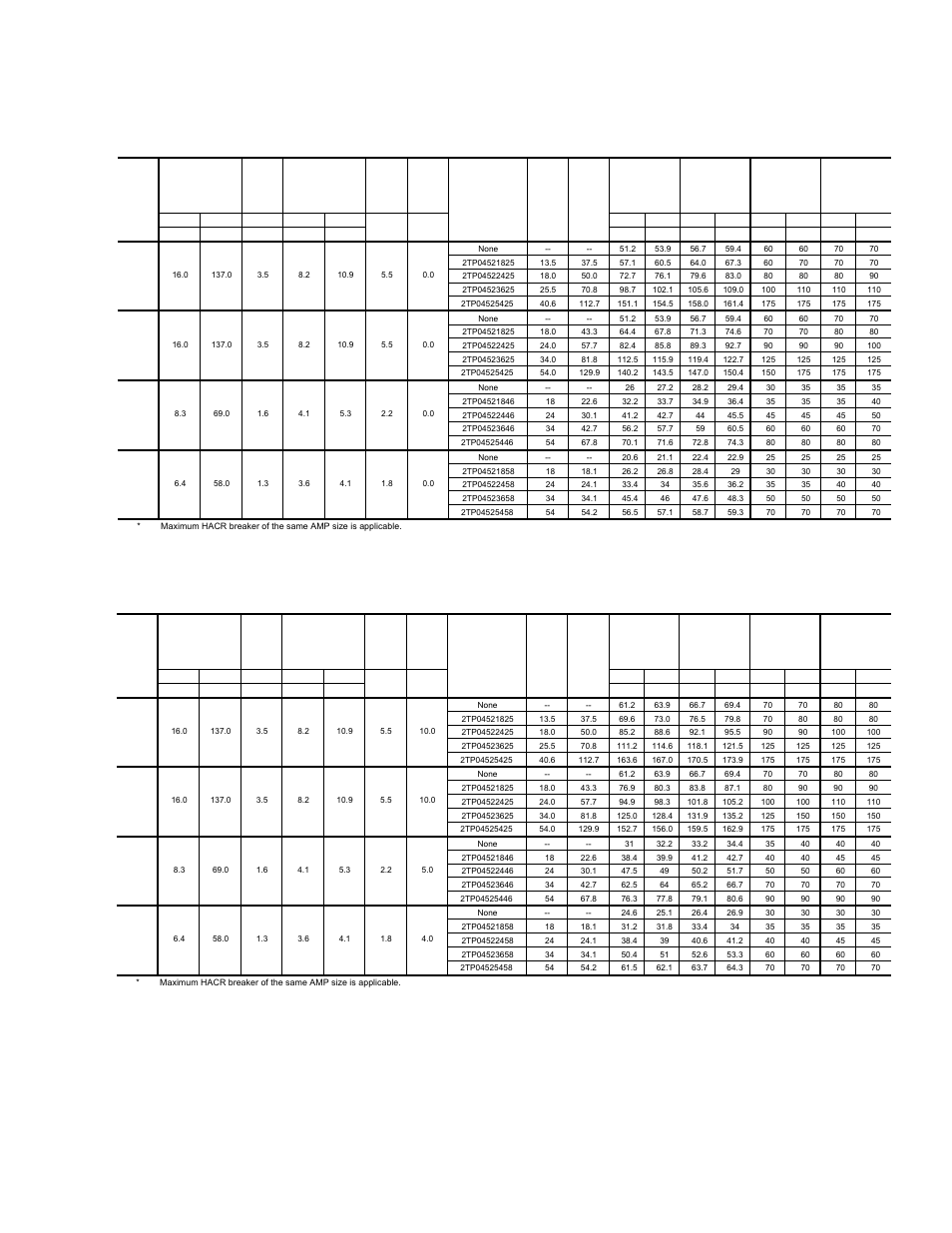 Unitary products group 27 | York PREDATOR DR090 User Manual | Page 27 / 64