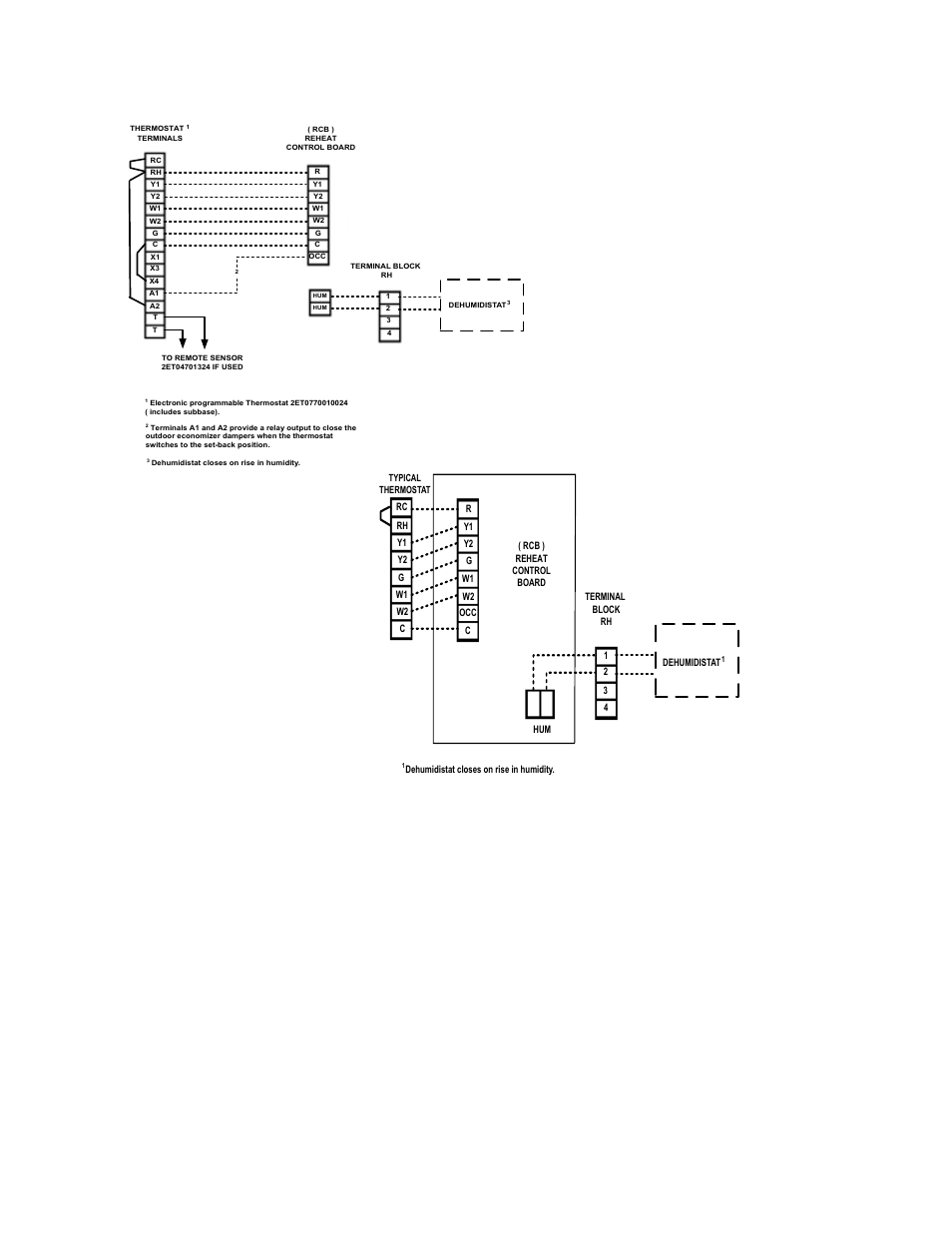Figure 32 - typical low voltage field wiring, 52 unitary products group | York PREDATOR DR090 User Manual | Page 52 / 64