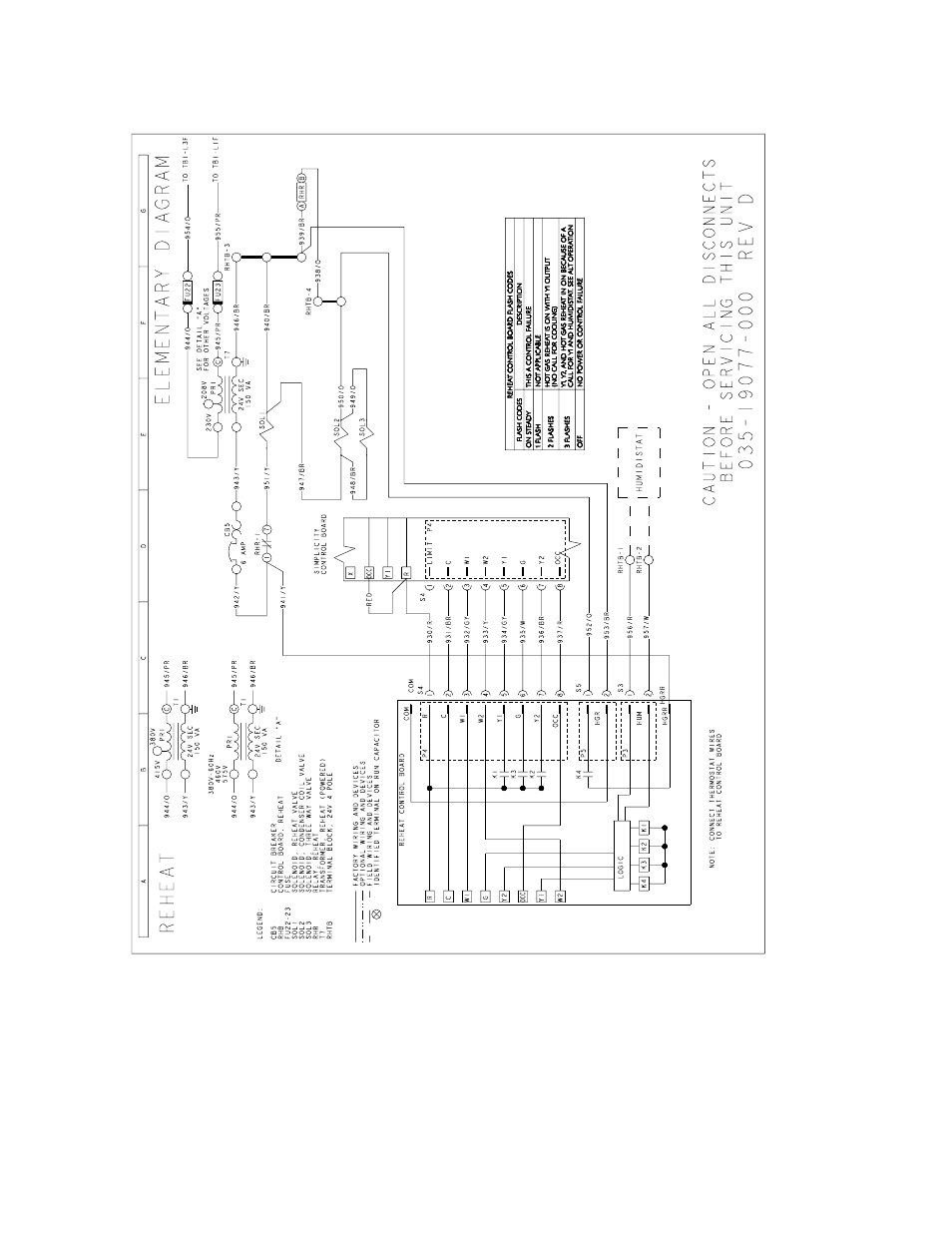 York PREDATOR DR090 User Manual | Page 60 / 64