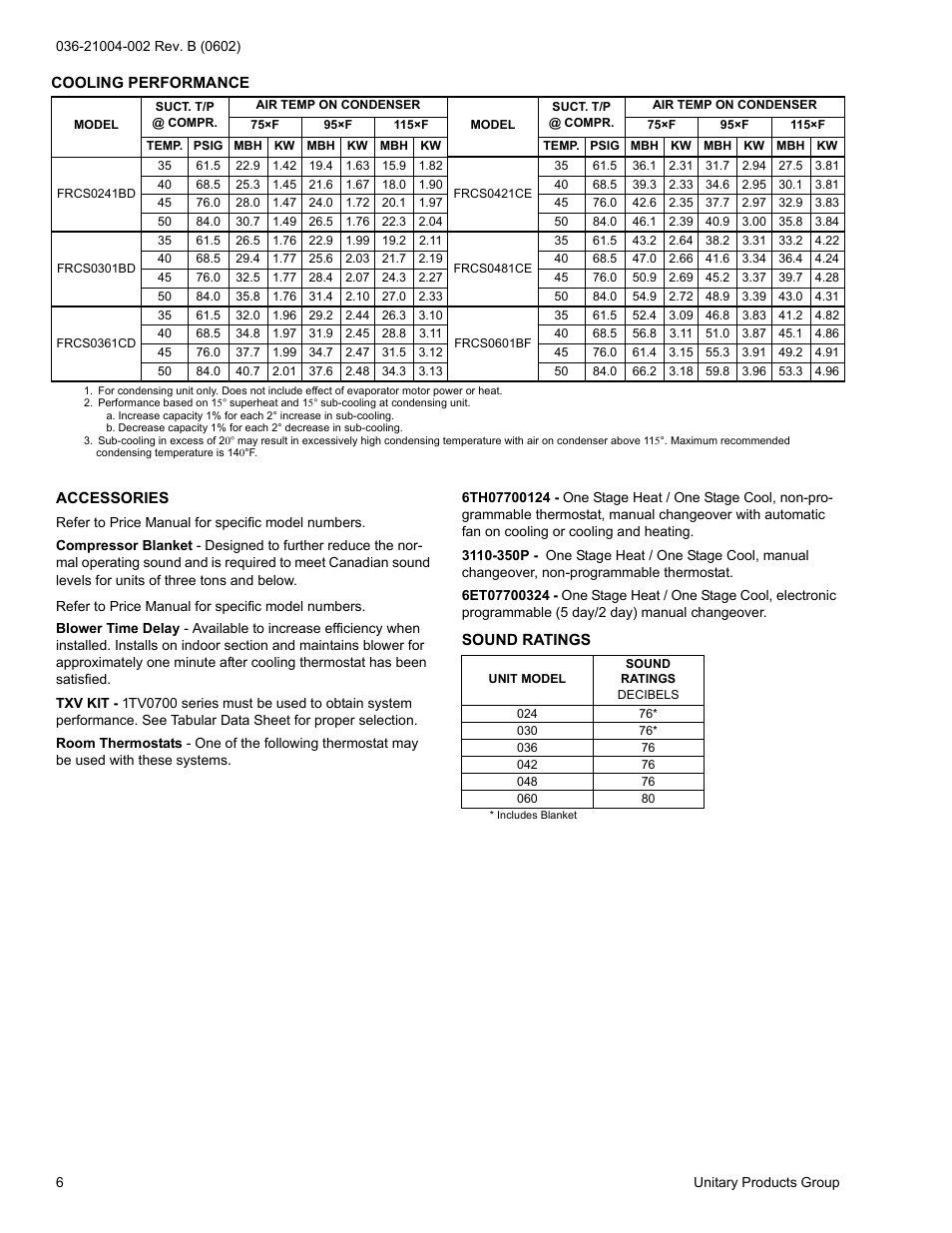 York FRCS024 User Manual | Page 6 / 16