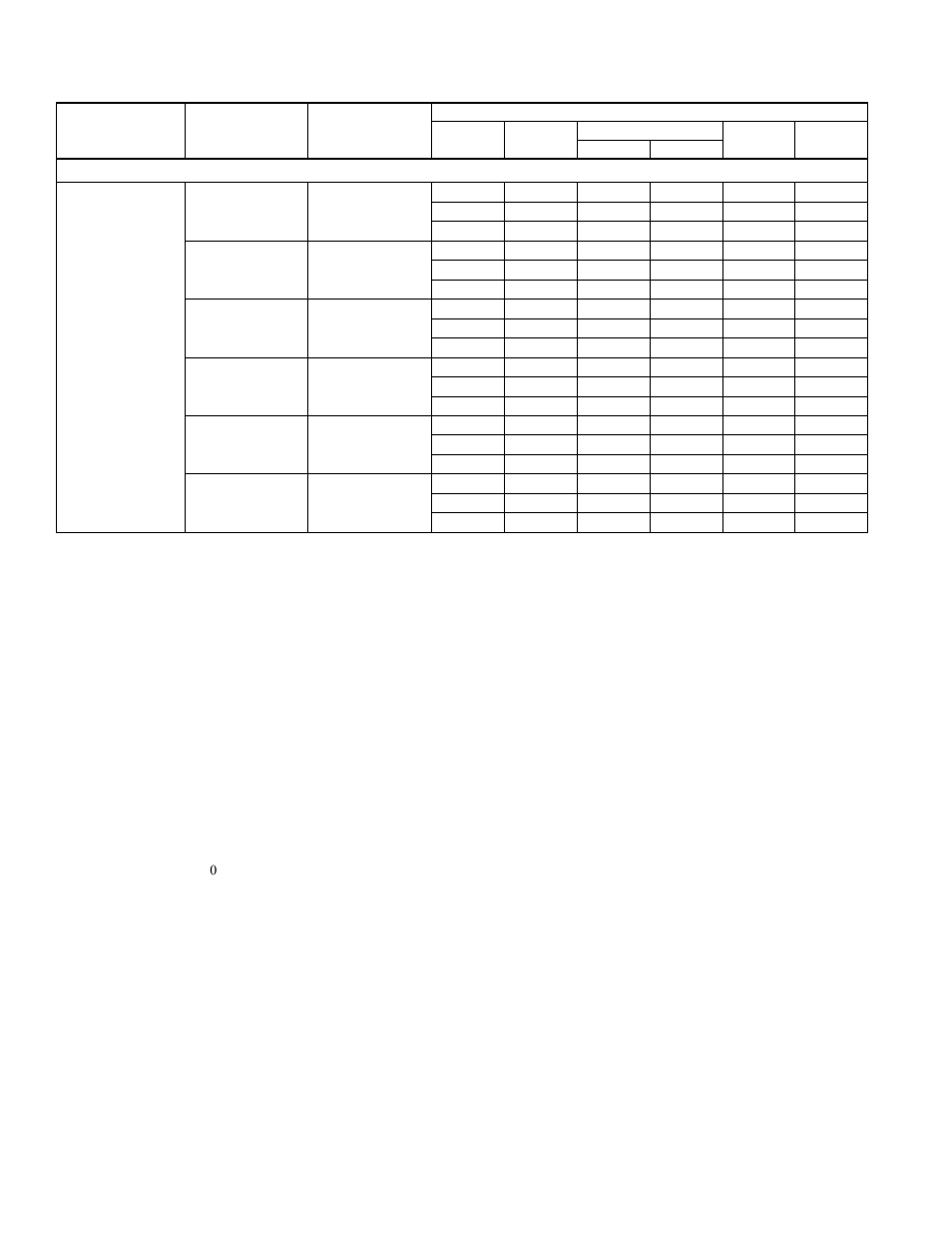 York SPLIT-SYSTEM YHJF18 THRU 60 User Manual | Page 10 / 26