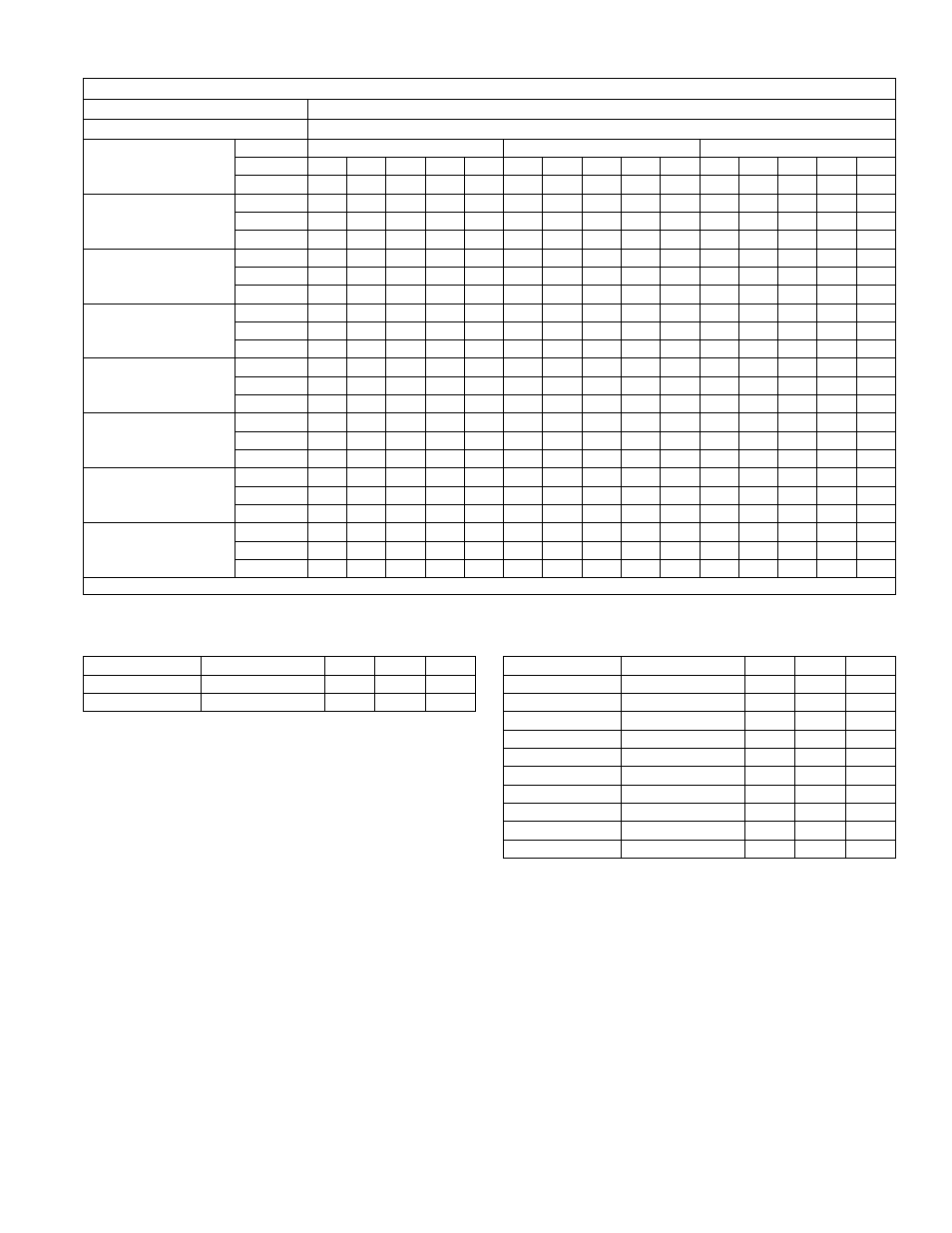 York SPLIT-SYSTEM YHJF18 THRU 60 User Manual | Page 17 / 26