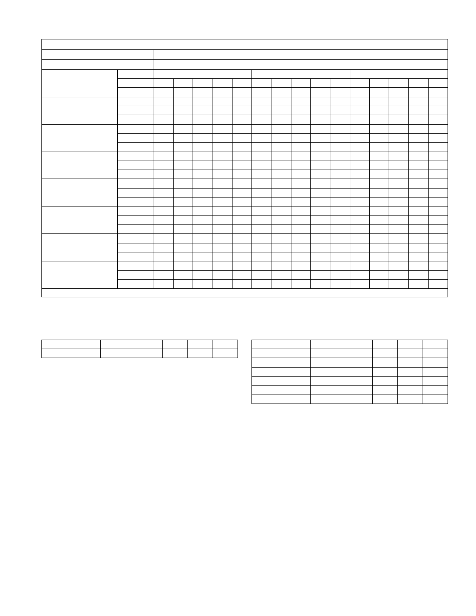 York SPLIT-SYSTEM YHJF18 THRU 60 User Manual | Page 19 / 26