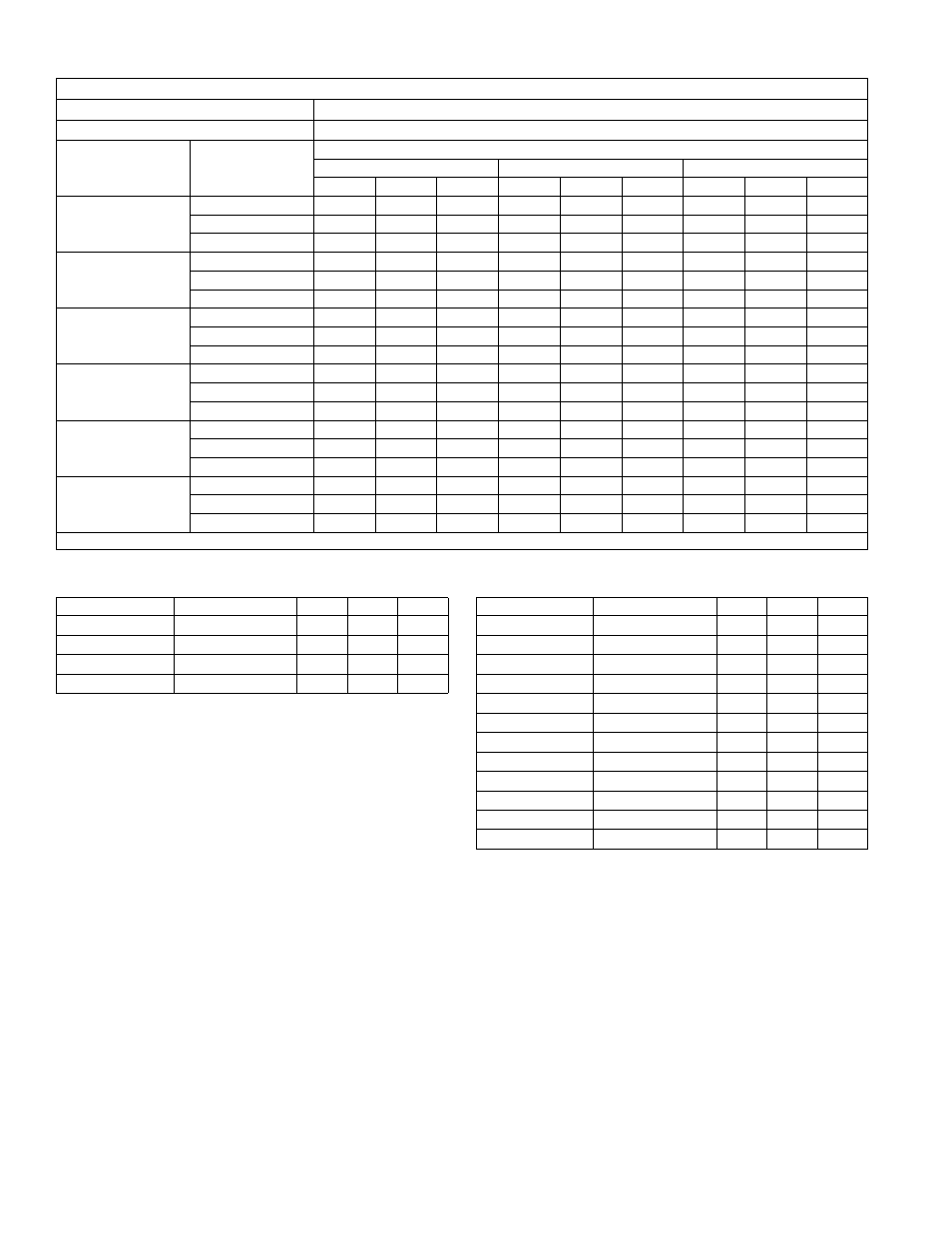 York SPLIT-SYSTEM YHJF18 THRU 60 User Manual | Page 22 / 26