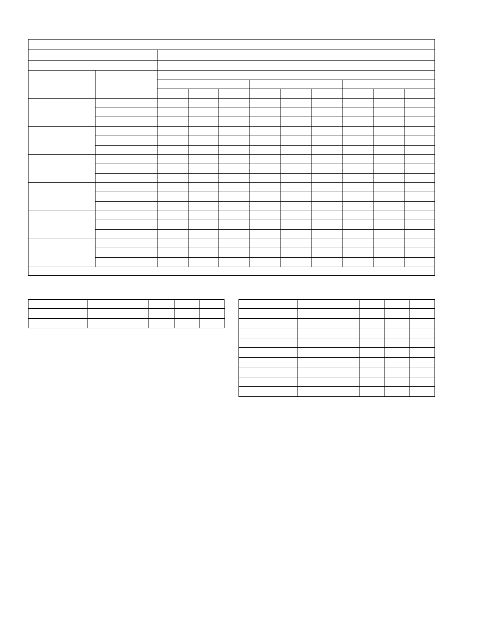 York SPLIT-SYSTEM YHJF18 THRU 60 User Manual | Page 24 / 26