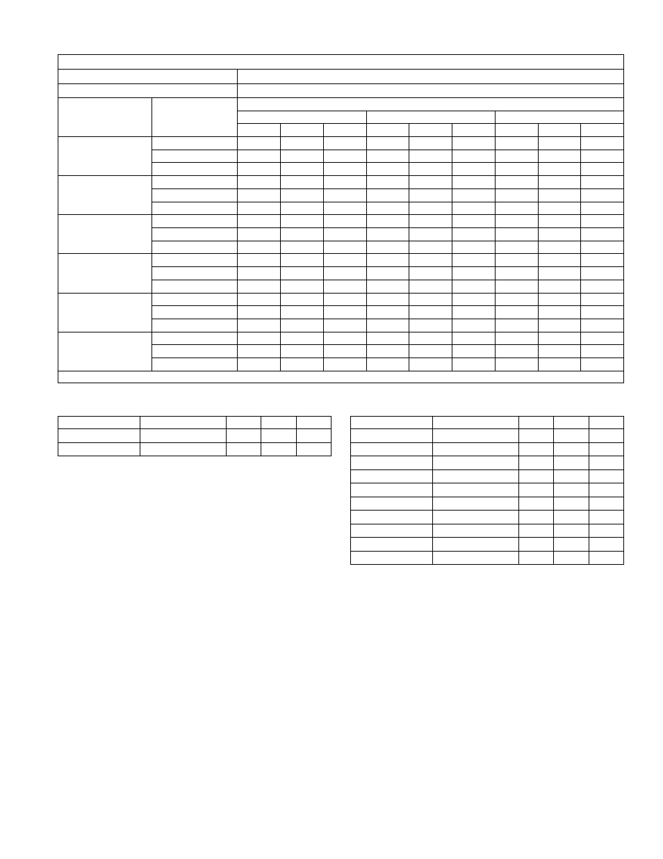 York SPLIT-SYSTEM YHJF18 THRU 60 User Manual | Page 25 / 26