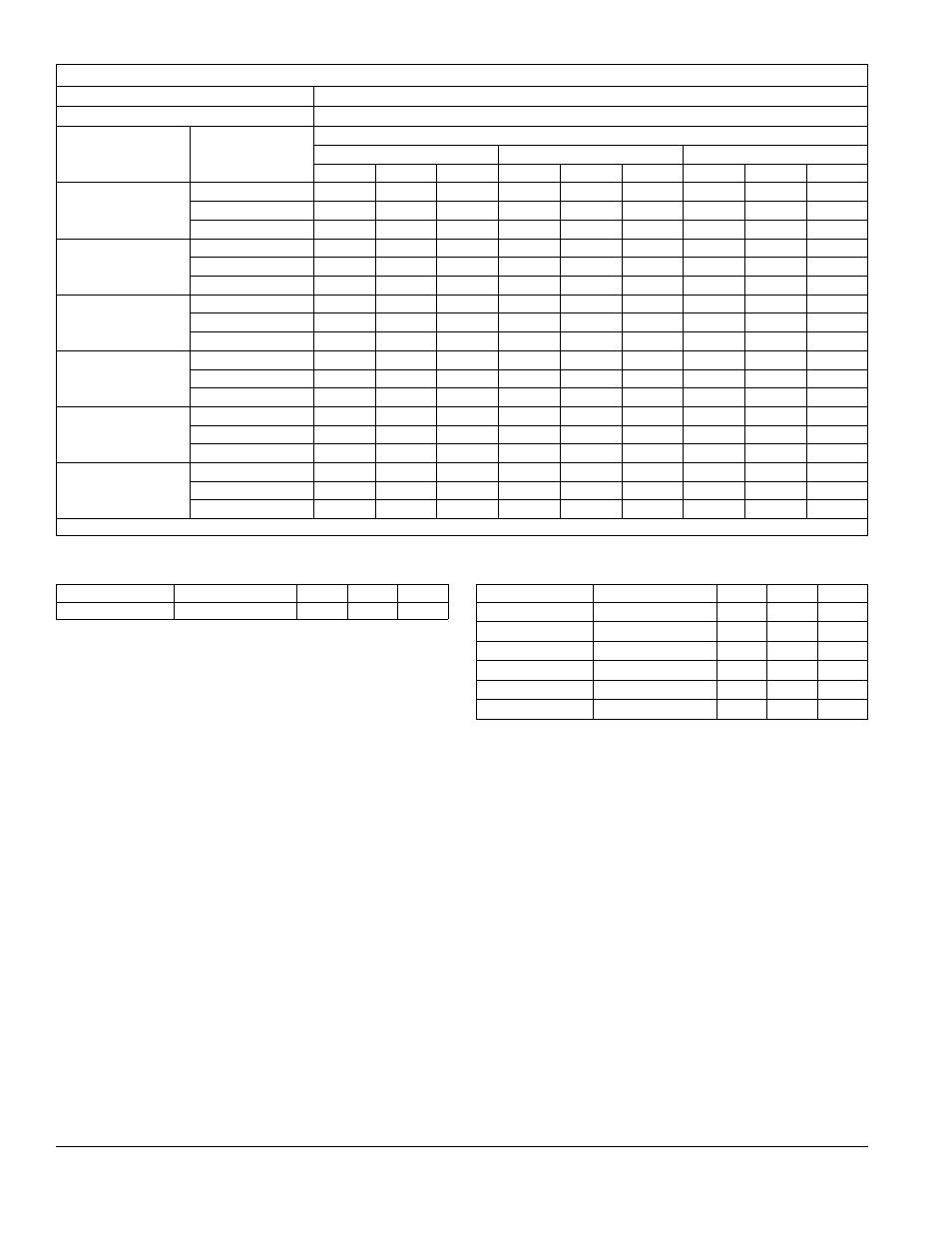 York SPLIT-SYSTEM YHJF18 THRU 60 User Manual | Page 26 / 26