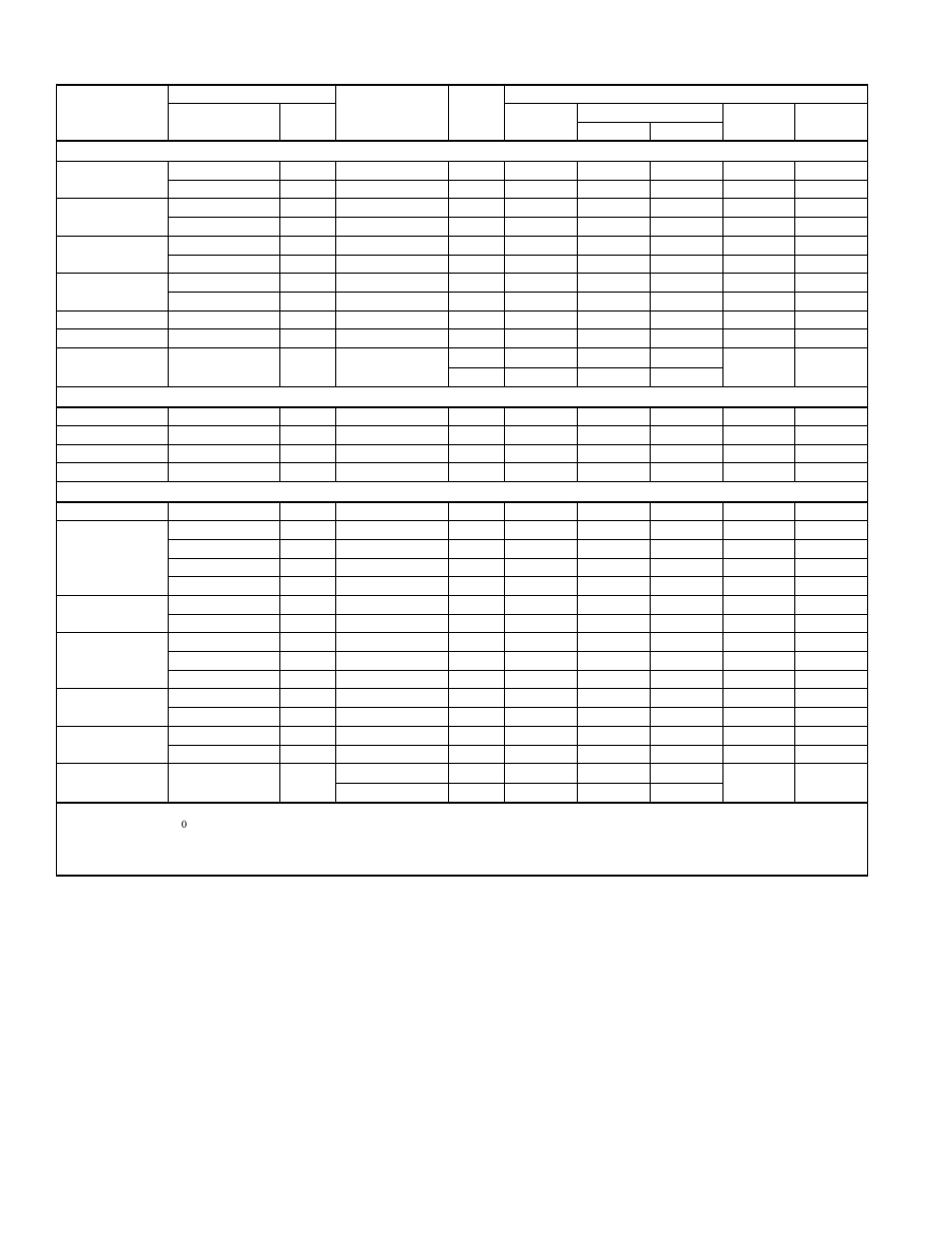 York SPLIT-SYSTEM YHJF18 THRU 60 User Manual | Page 4 / 26