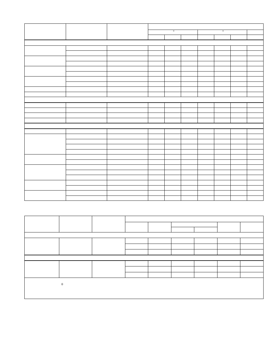York SPLIT-SYSTEM YHJF18 THRU 60 User Manual | Page 7 / 26