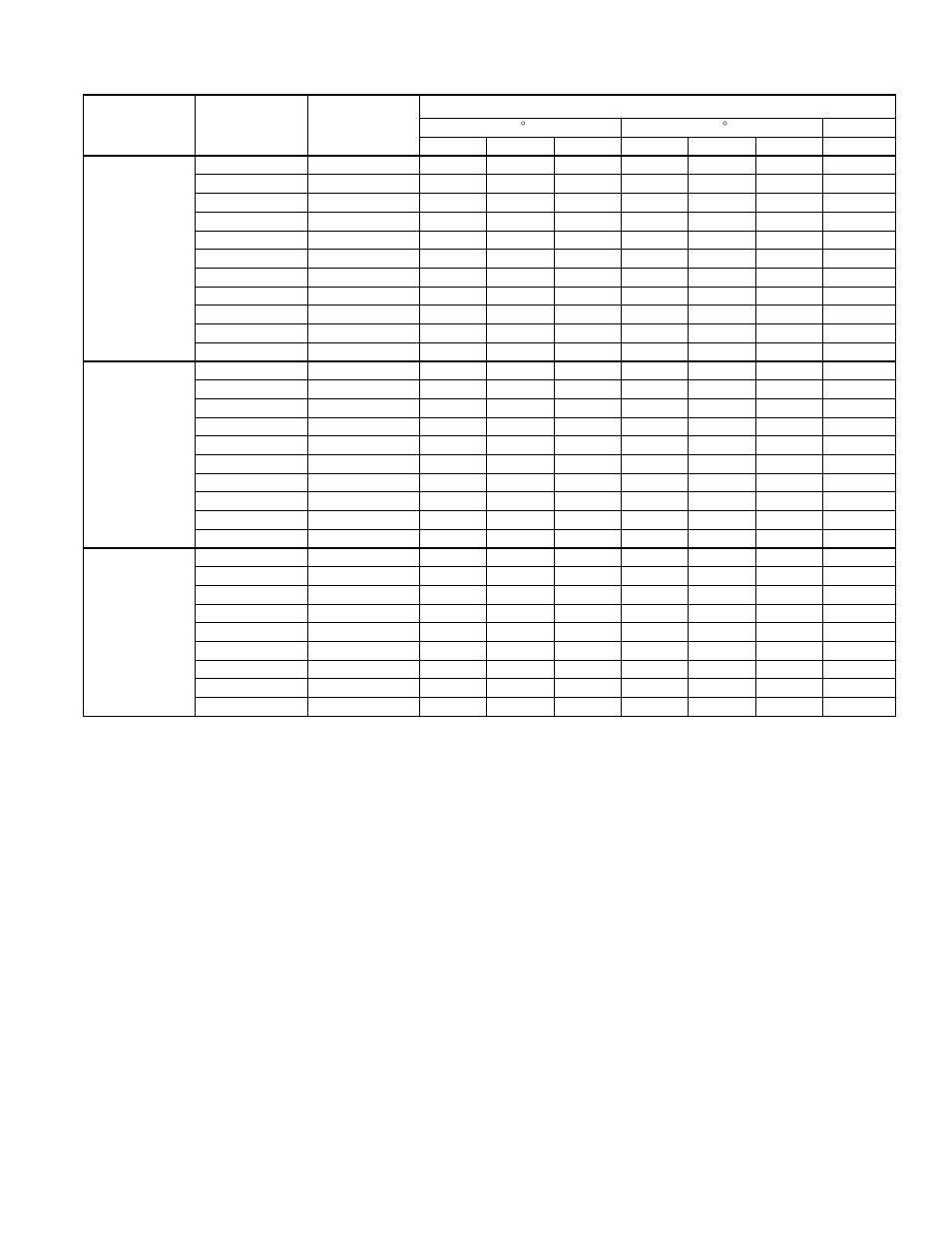 York SPLIT-SYSTEM YHJF18 THRU 60 User Manual | Page 9 / 26