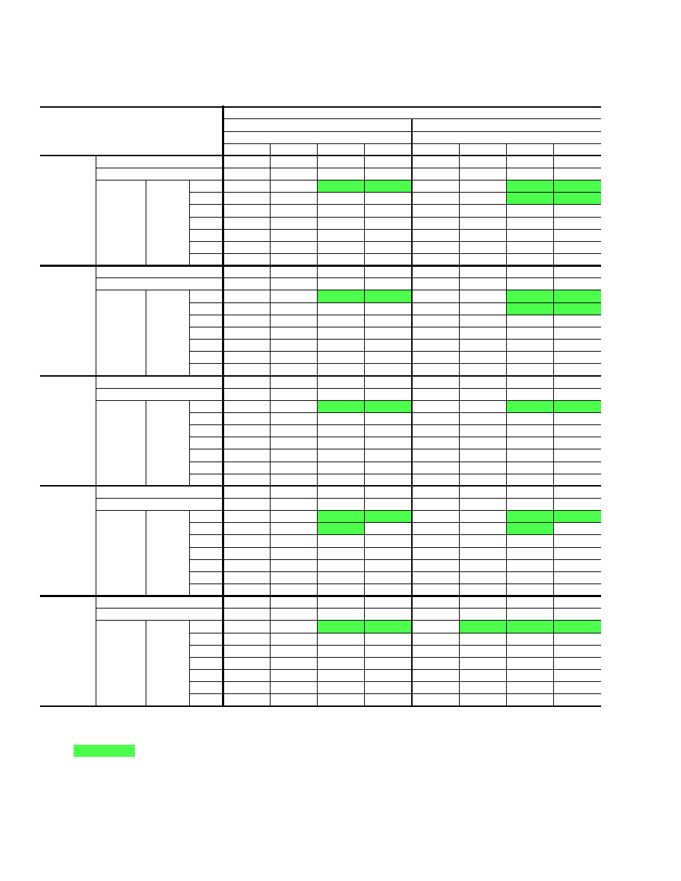 Cooling capacities - 4 ton (bhp048) | York AFFINITY BHP024 User Manual | Page 10 / 28