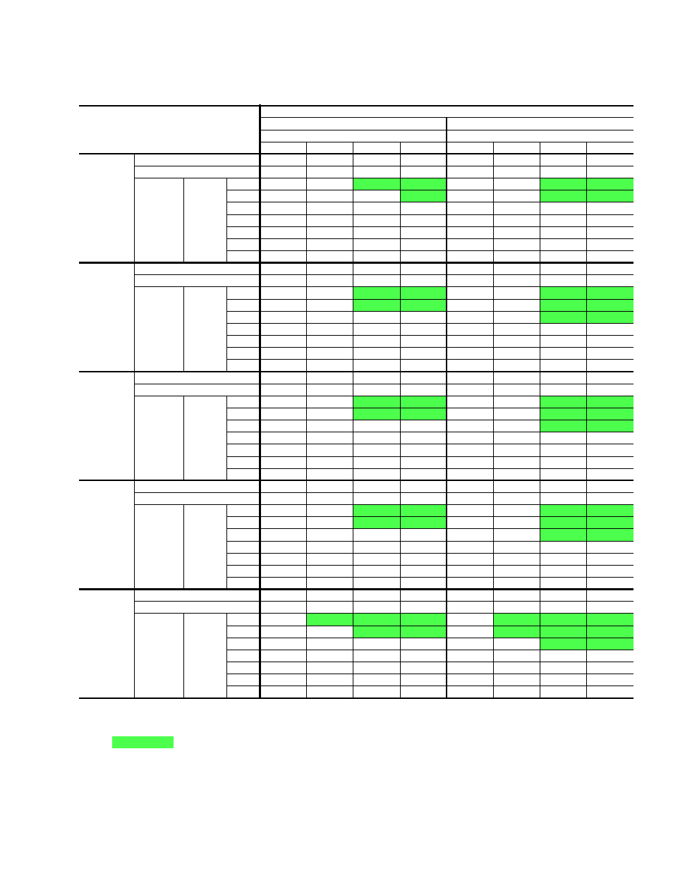 Cooling capacities - 5 ton (bhp060) | York AFFINITY BHP024 User Manual | Page 11 / 28