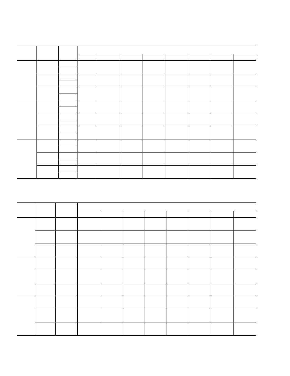 Heating capacities - 2 ton (bhp024), Heating capacities - 2-1/2 ton (bhp030) | York AFFINITY BHP024 User Manual | Page 12 / 28