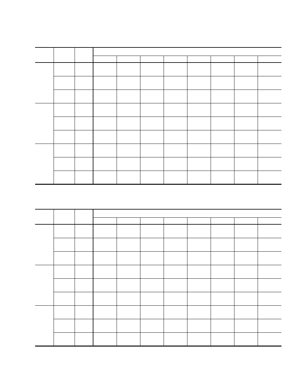 Heating capacities - 3 ton (bhp036), Heating capacities - 3-1/2 ton (bhp042) | York AFFINITY BHP024 User Manual | Page 13 / 28