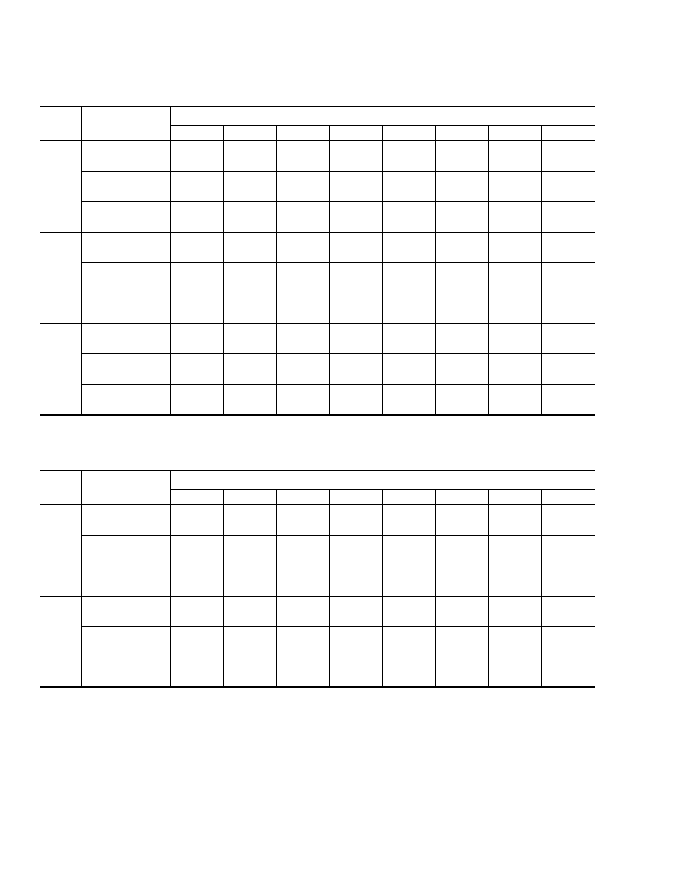 Heating capacities - 4 ton (bhp048), Heating capacities - 5 ton (bhp060) | York AFFINITY BHP024 User Manual | Page 14 / 28