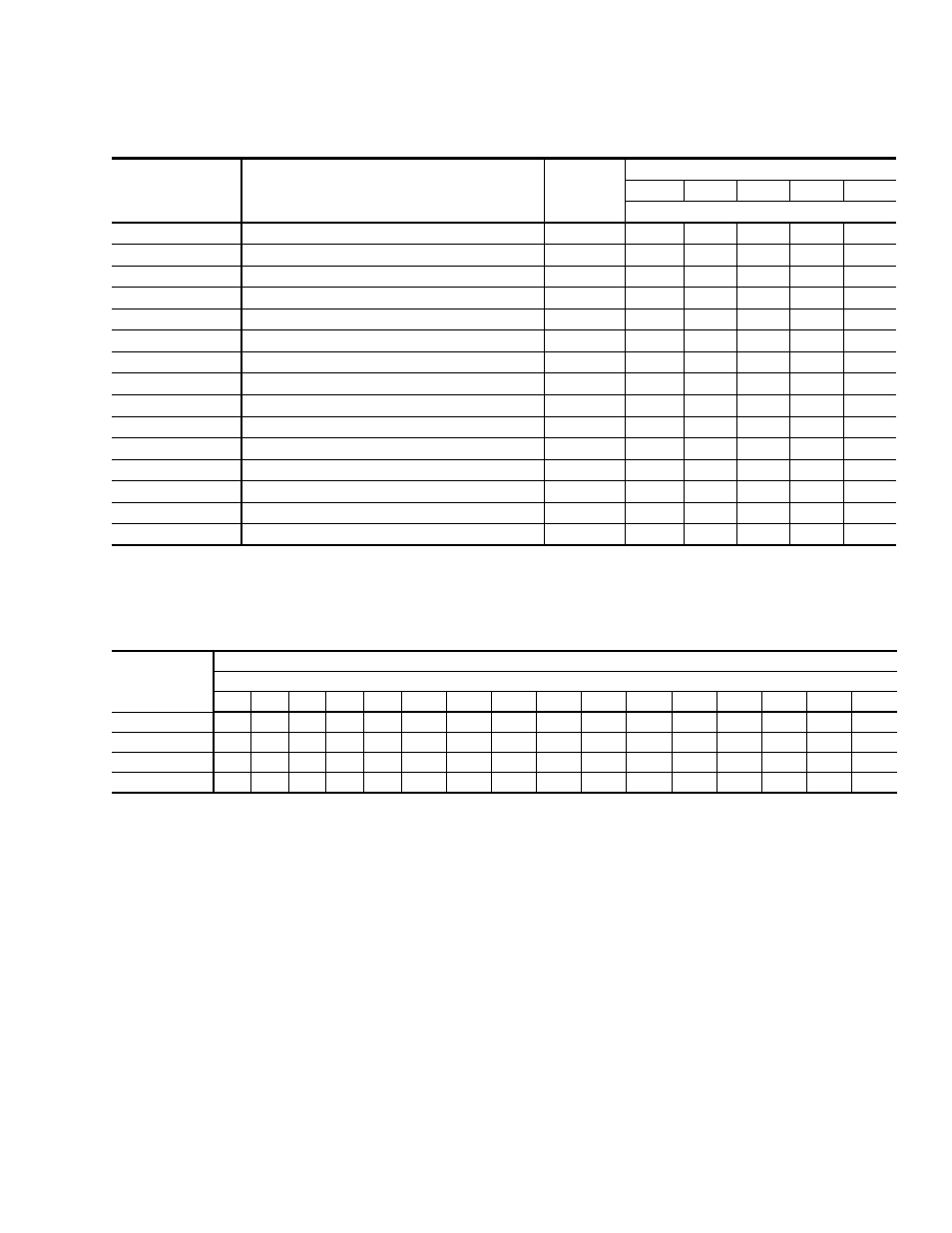 Additional static resistance, Table 16: additional static resistance | York AFFINITY BHP024 User Manual | Page 15 / 28