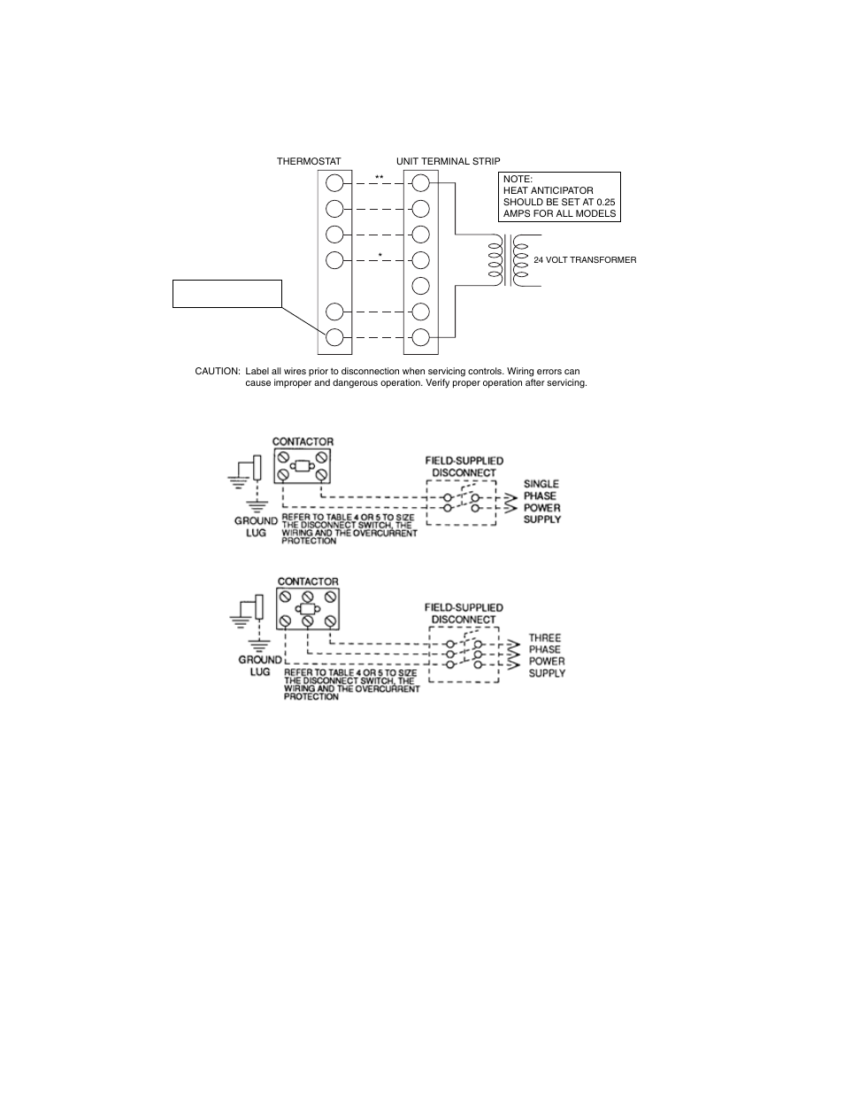 Field wiring diagram, Figure 2 - field wiring diagram | York AFFINITY BHP024 User Manual | Page 16 / 28