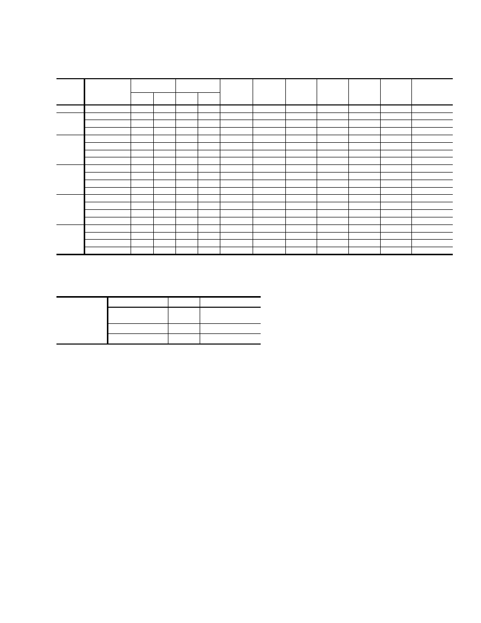 Table 17: electric data (basic unit) | York AFFINITY BHP024 User Manual | Page 17 / 28