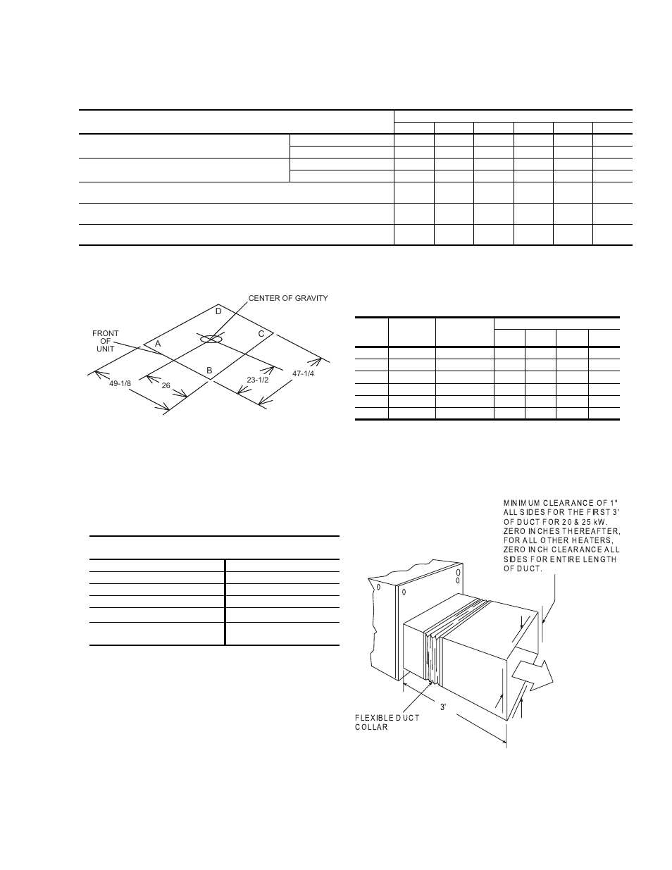 Application data, Center of gravity and weights, Unit clearances | Table 19: application data, Figure 3 - center of gravity and weights, Figure 4 - unit clearances, Clearances | York AFFINITY BHP024 User Manual | Page 19 / 28