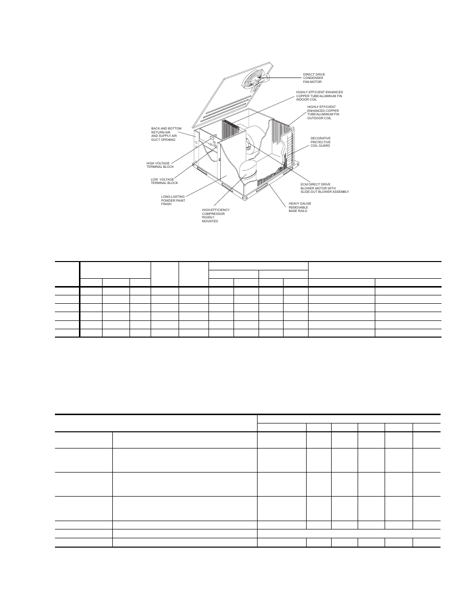 Unit cut away, Ratings, Physical data | Figure 1 - unit cut away, Table 1: ratings, Table 2: physical data | York AFFINITY BHP024 User Manual | Page 5 / 28