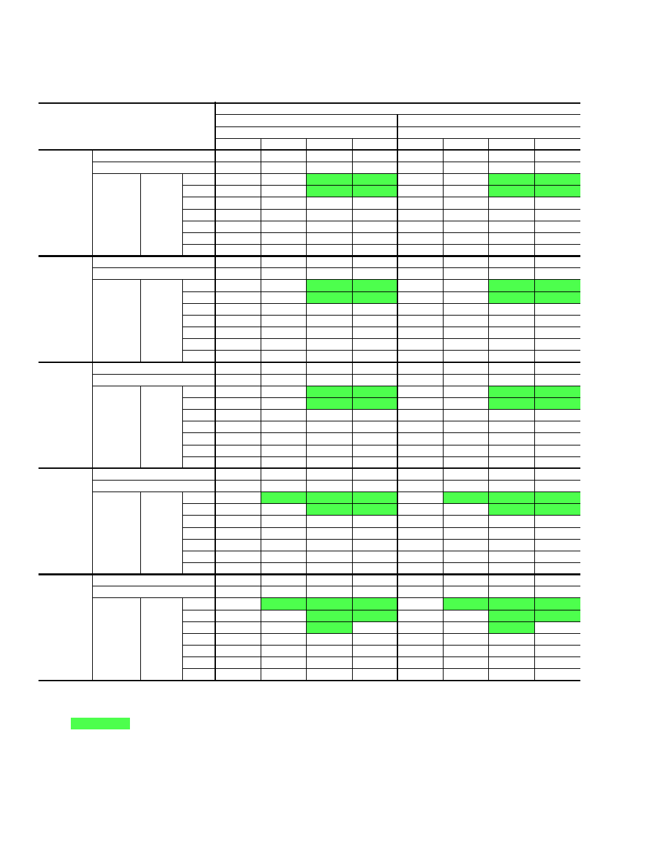 Cooling capacities - 2 ton (bhp024) | York AFFINITY BHP024 User Manual | Page 6 / 28
