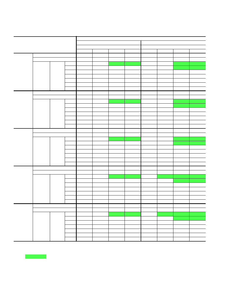 Cooling capacities - 3 ton (bhp036) | York AFFINITY BHP024 User Manual | Page 8 / 28