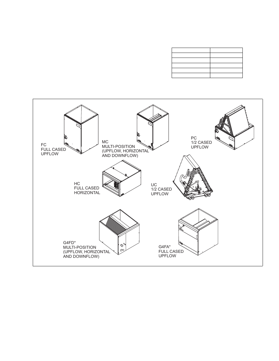 Accessories | York AY012MA321 User Manual | Page 9 / 16