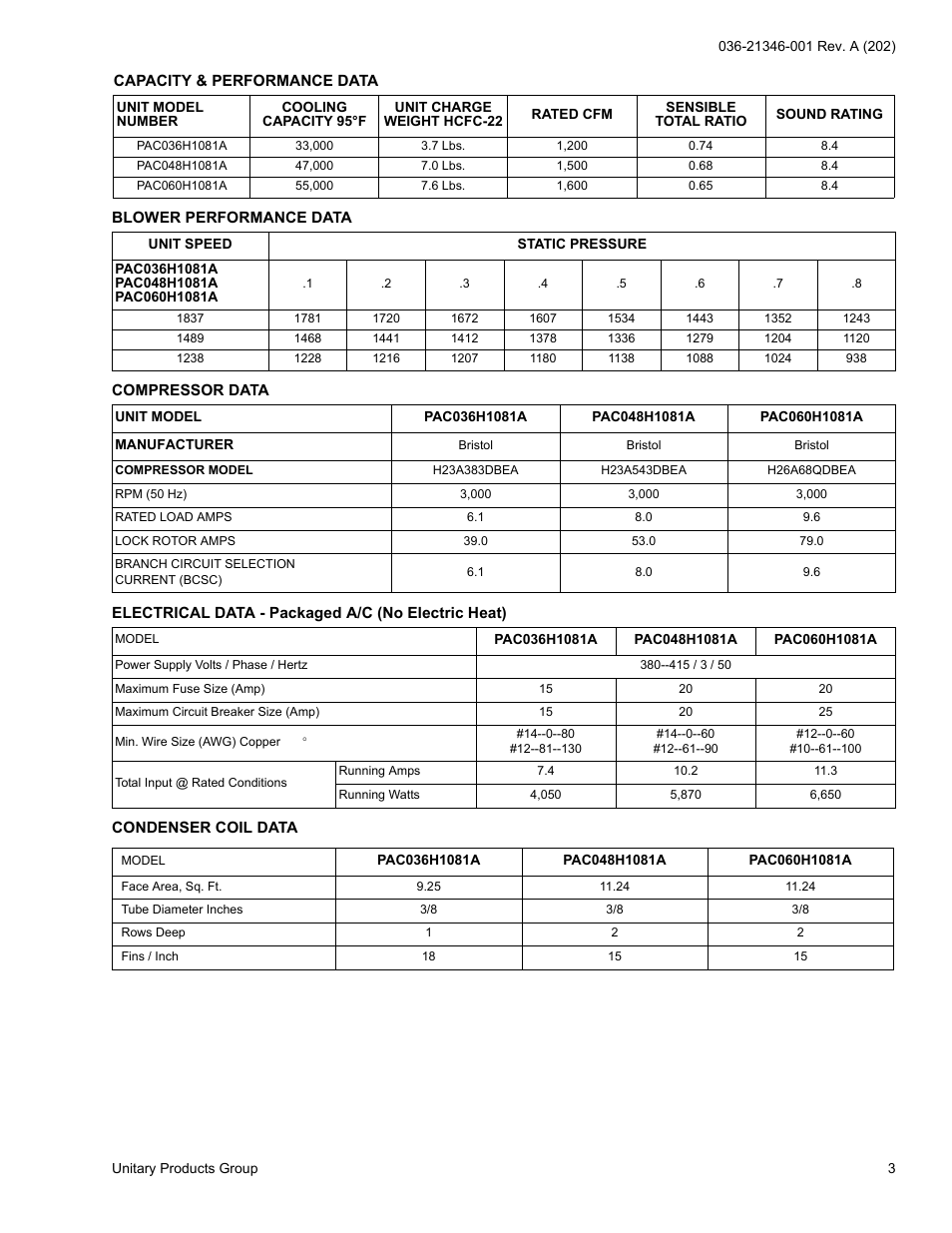 York PAC036 User Manual | Page 3 / 8