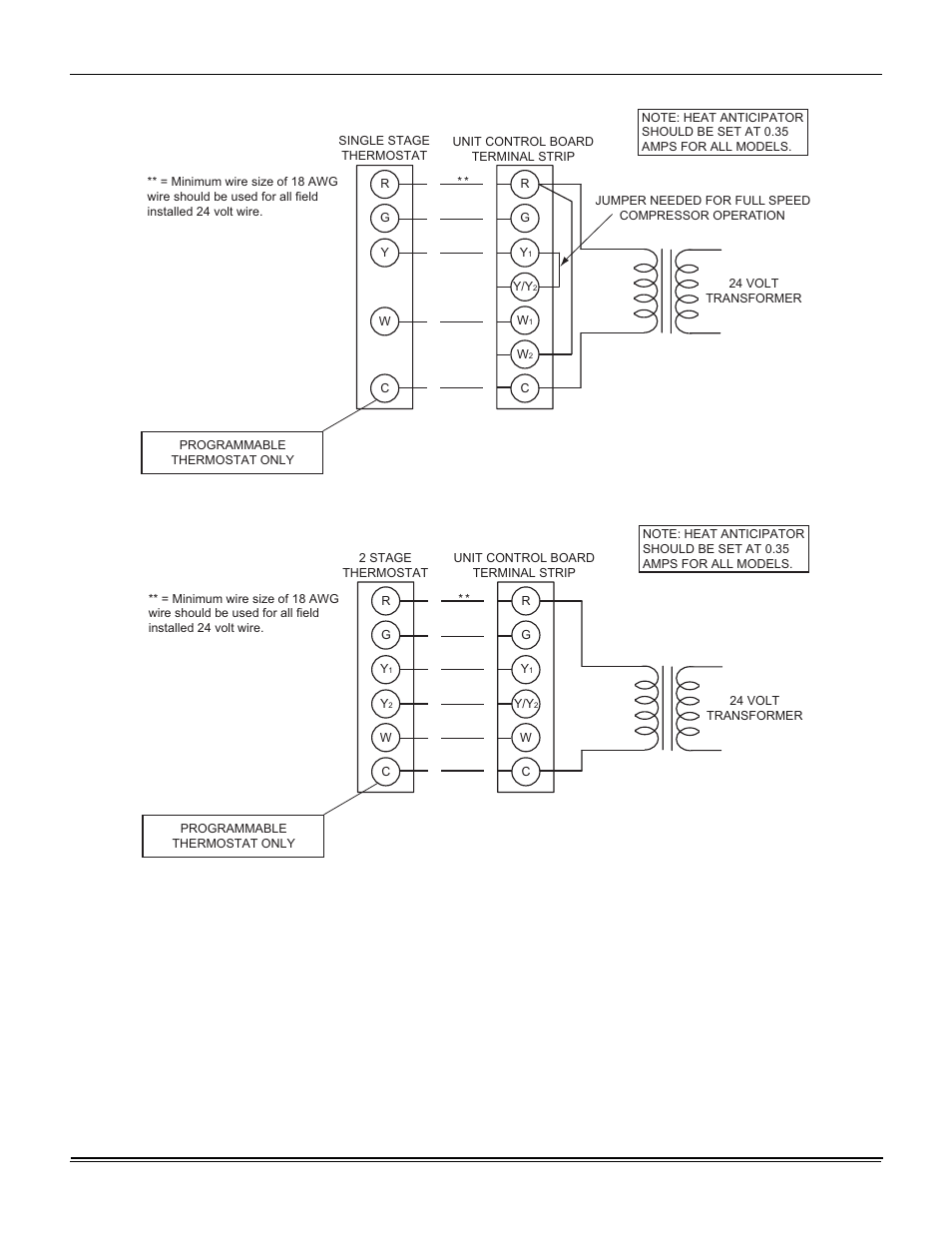 Thermostat - two stage gas heat, 9 typical field control wiring diagram two stage, Thermostat - single stage gas heat | York AFFINITY SERIES R-410A User Manual | Page 11 / 36