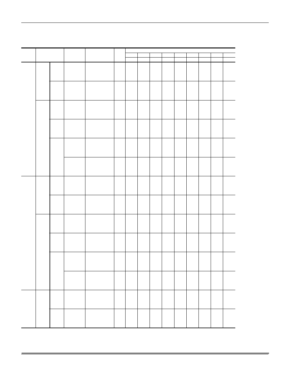 Airflow performance, 13 side duct application, Table 13: side duct application | York AFFINITY SERIES R-410A User Manual | Page 18 / 36