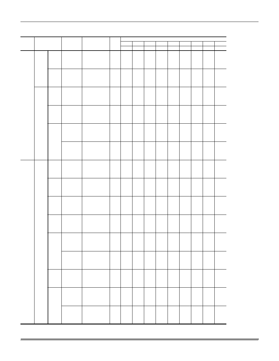 Table 14: bottom duct application (continued) | York AFFINITY SERIES R-410A User Manual | Page 20 / 36