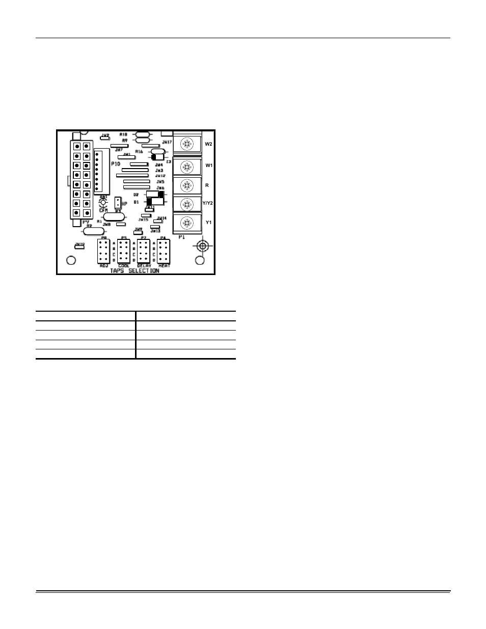 Operation, Heating sequence of operation, 17 delay profile | 14 control board speed tap location, Table 17 | York AFFINITY SERIES R-410A User Manual | Page 22 / 36