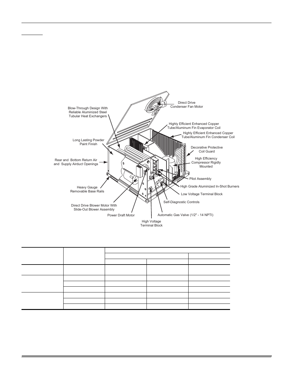 1 unit limitations, 1 component location | York AFFINITY SERIES R-410A User Manual | Page 4 / 36