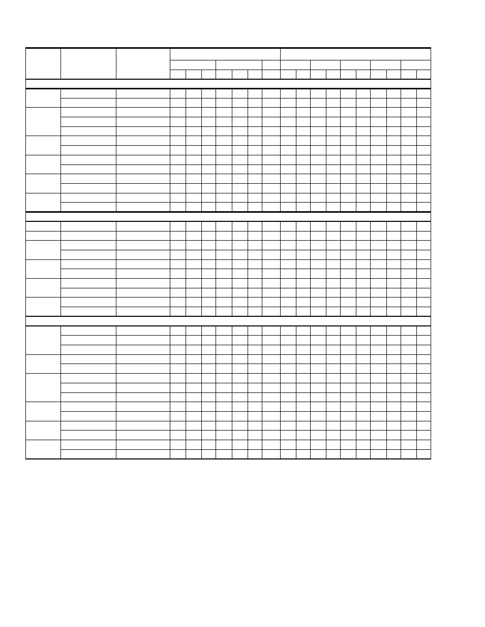 Heating performance - with air handler | York YMA024 User Manual | Page 8 / 24