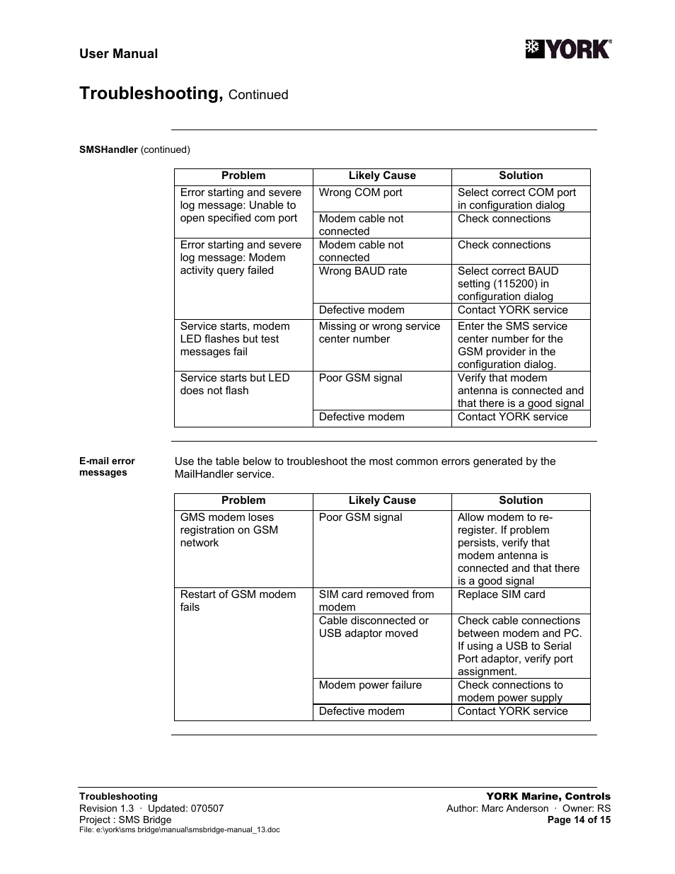 Troubleshooting | York SMS Bridge User Manual | Page 14 / 15