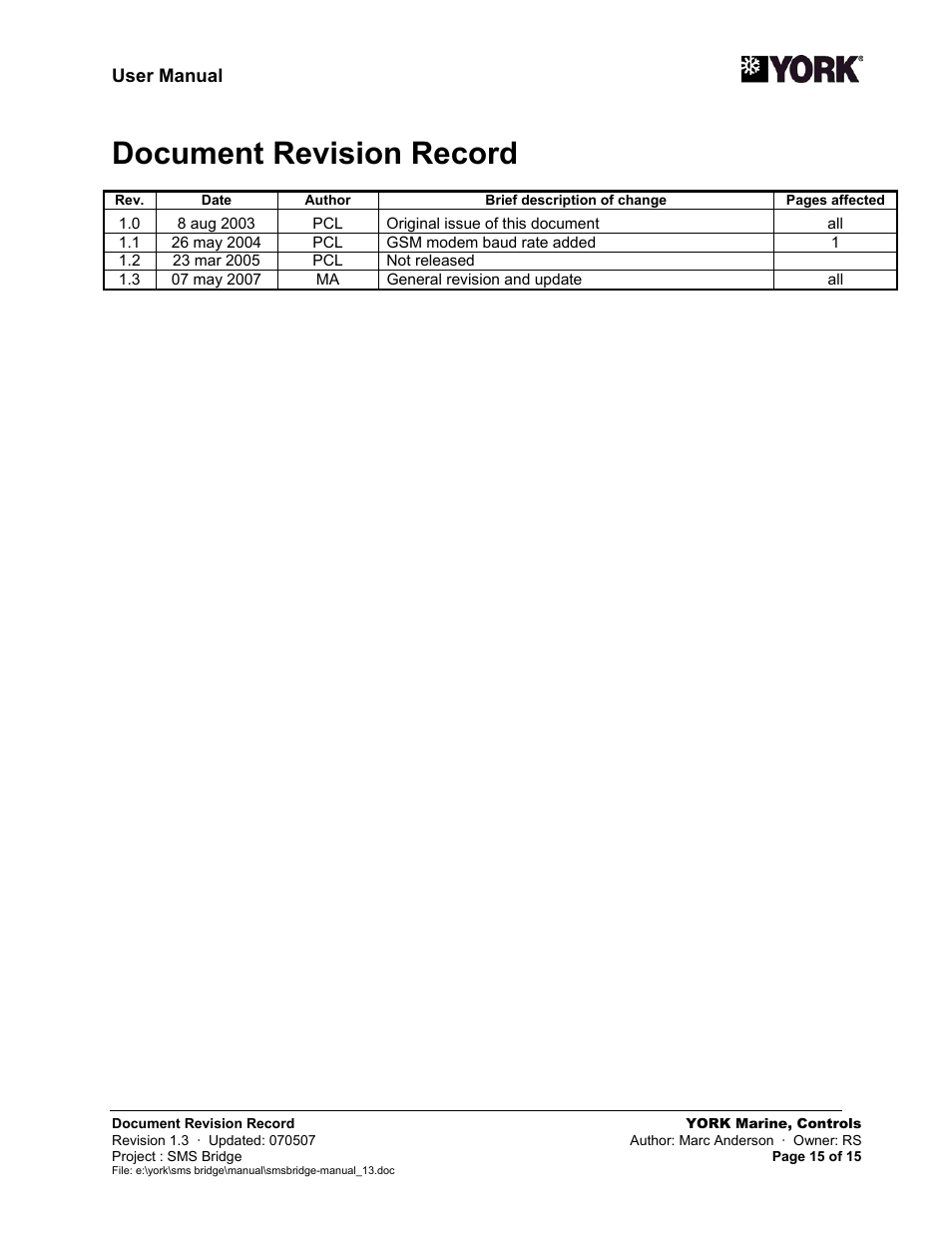 Document revision record | York SMS Bridge User Manual | Page 15 / 15