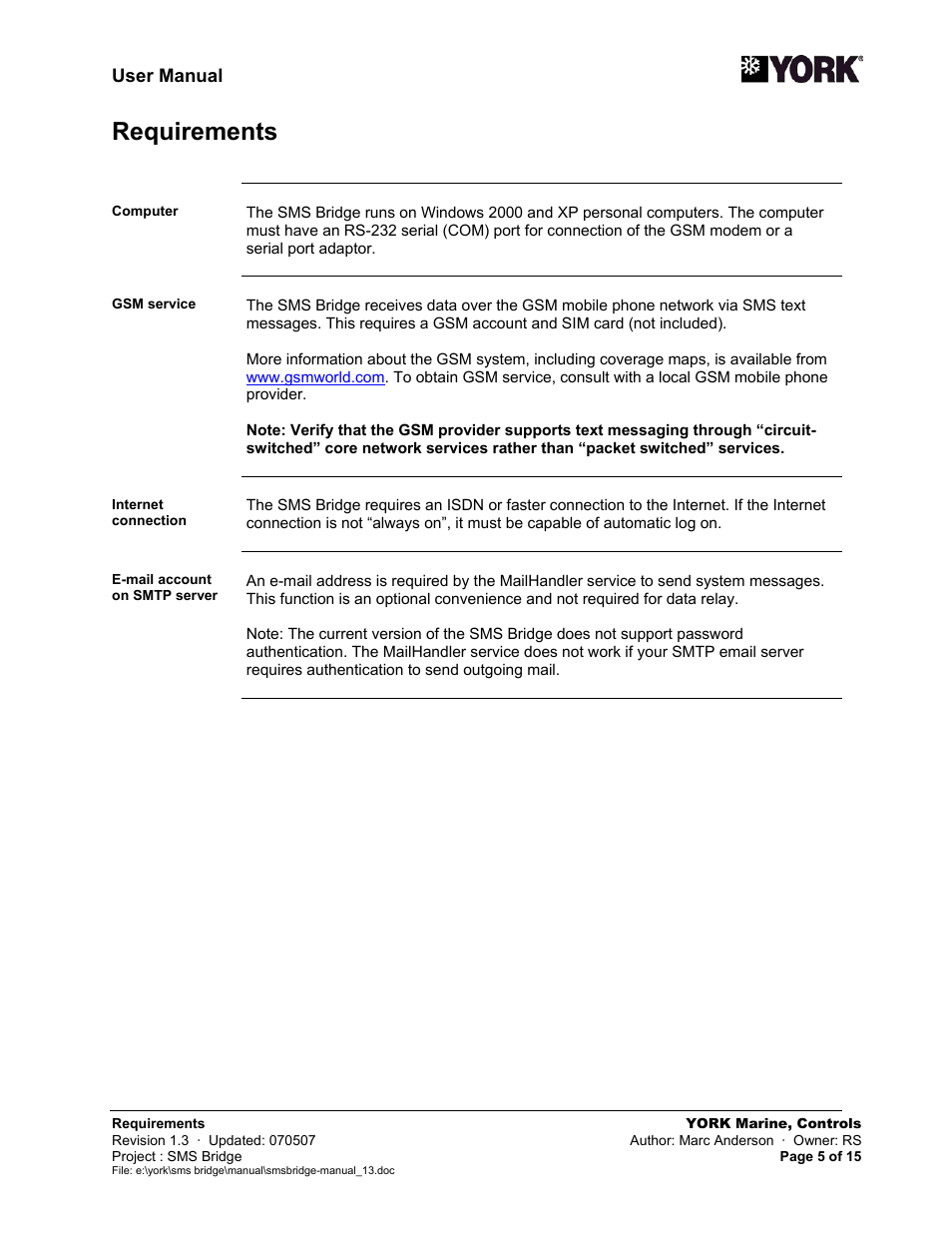Requirements | York SMS Bridge User Manual | Page 5 / 15