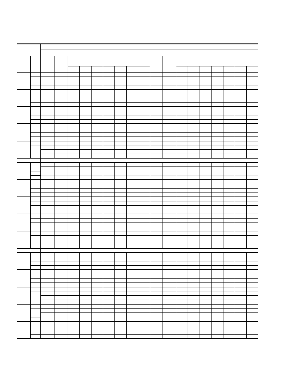 Table 18: dj060 cooling capacities (5 ton), 18 dj060 cooling capacities (5 ton) | York DJ 048 User Manual | Page 16 / 40