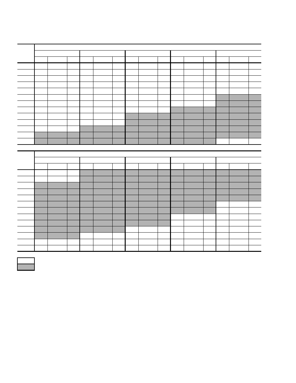 20 supply air blower performance (dj036 belt, Drive) - bottom duct application | York DJ 048 User Manual | Page 18 / 40