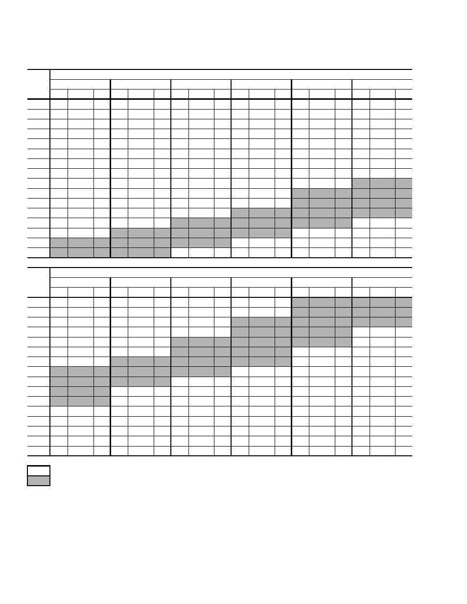 22 supply air blower performance (dj048 belt, Drive) - bottom duct application | York DJ 048 User Manual | Page 20 / 40